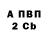 ТГК гашишное масло Coy Clark